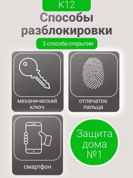 SMART 2 БЕЛОЕ СТЕКЛО С ЭЛЕКТРОННЫМ ЗАМКОМ GIMMEL K 12  	